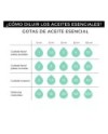 Aceite esencial de naranja